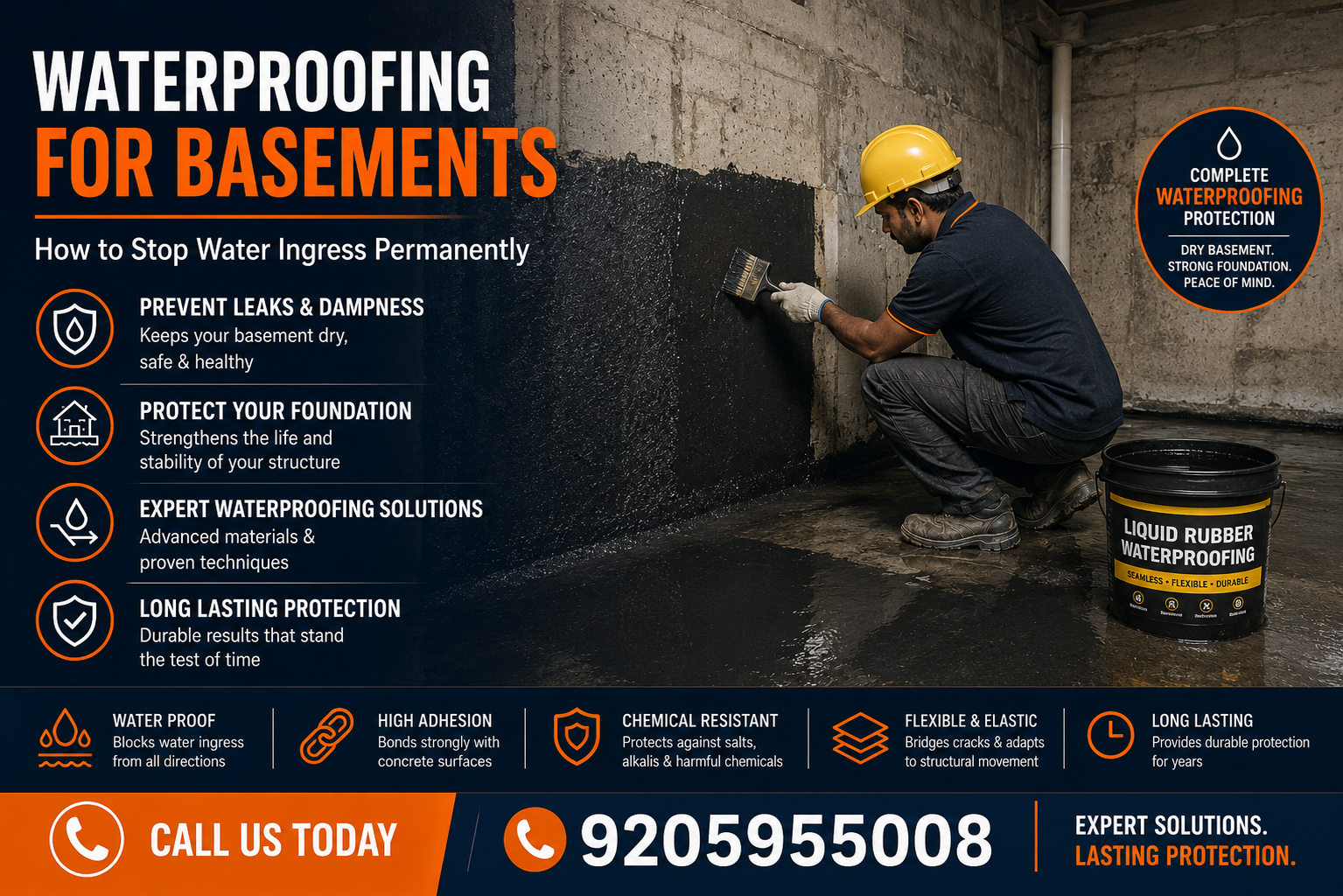 Waterproofing For Basements
