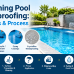 swimming pool waterproofing cost delhi